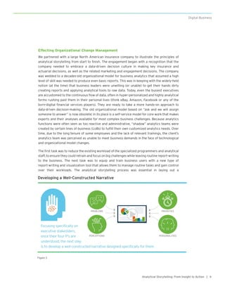 Analytical Storytelling: From Insight to Action | PDF