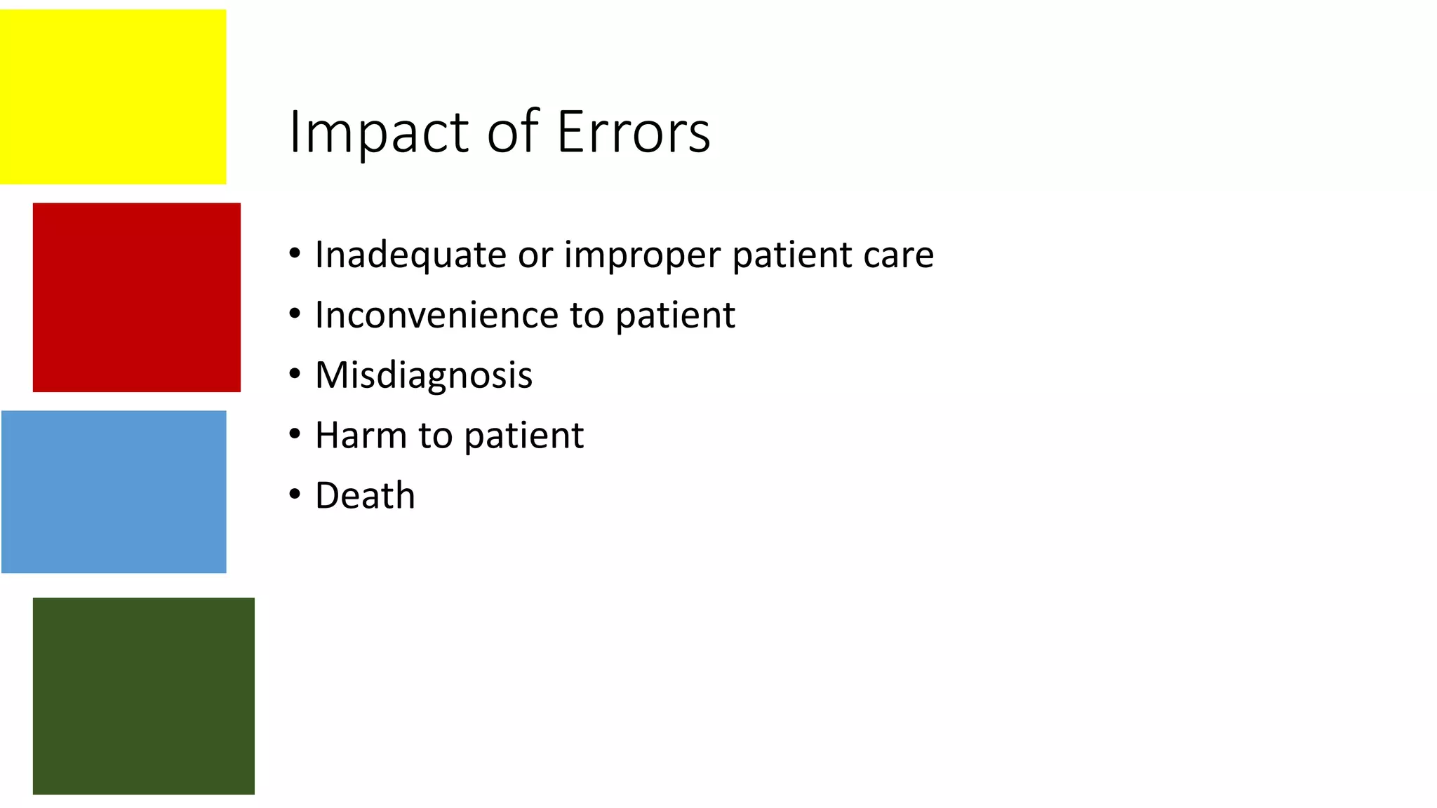 Impact of Errors
• Inadequate or improper patient care
• Inconvenience to patient
• Misdiagnosis
• Harm to patient
• Death
 