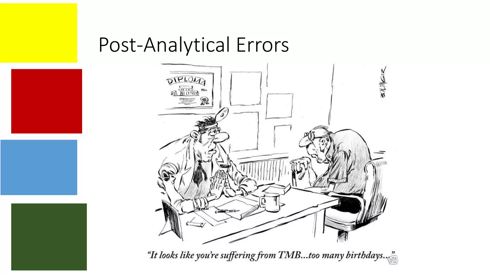 Post-Analytical Errors
 
