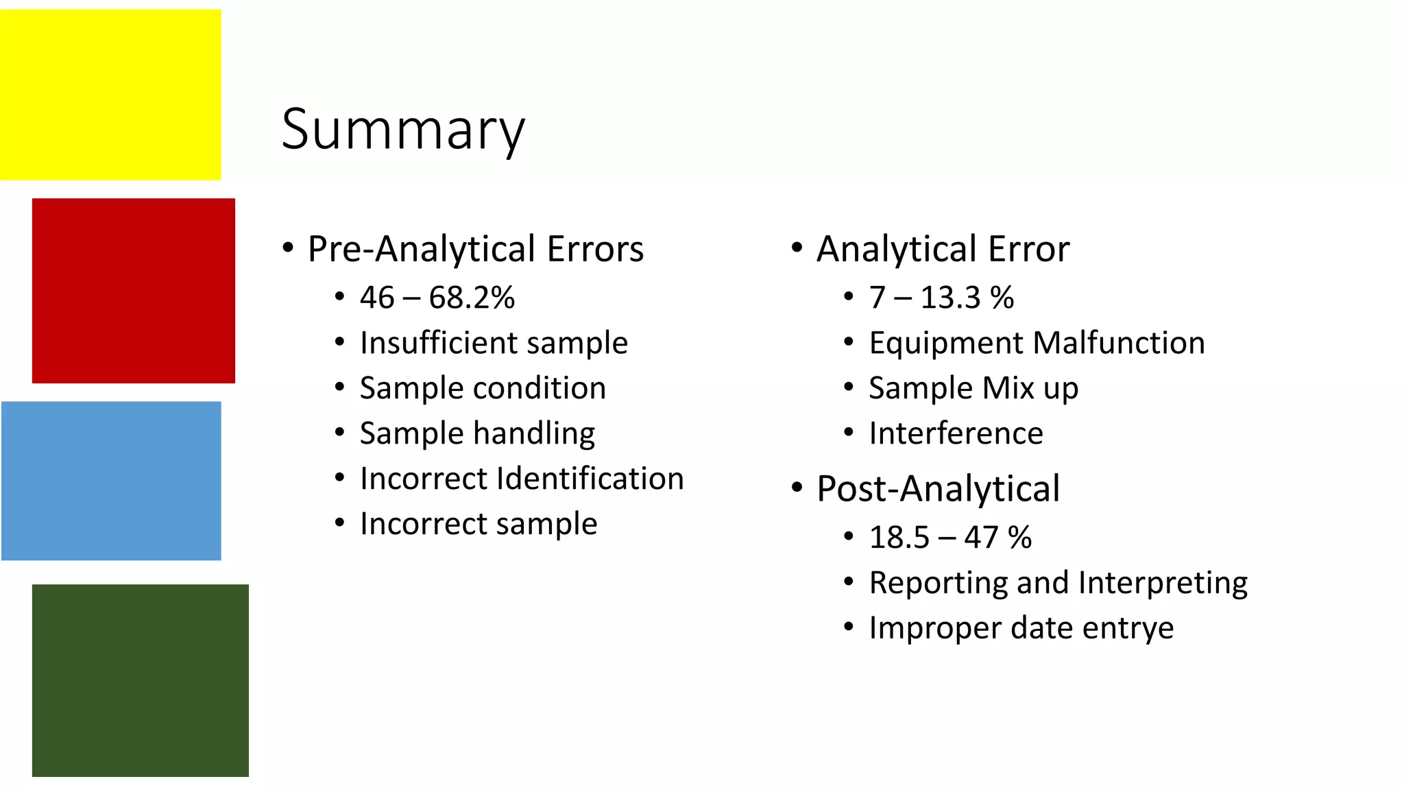Summary
• Pre-Analytical Errors
• 46 – 68.2%
• Insufficient sample
• Sample condition
• Sample handling
• Incorrect Identification
• Incorrect sample
• Analytical Error
• 7 – 13.3 %
• Equipment Malfunction
• Sample Mix up
• Interference
• Post-Analytical
• 18.5 – 47 %
• Reporting and Interpreting
• Improper date entrye
 