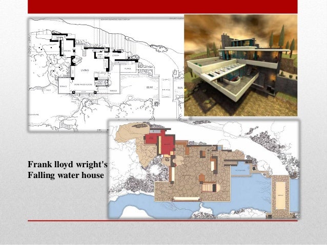 A New Theory Of Urban Design Christopher Alexander Pdf Viewer