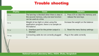 Trouble shooting
National Control Laboratory (NCL), DGDA, Dhaka, Bangladesh
Display Cause Solution
Err 10 The tare key is blocked when there is data in
the second memory, only one tare function
can be used at a time
1. Press (CF) to clear the memory and
release the tare keys
Err 22 Weight id too light or when using the
application program, there is no sample on
the balance
Increase the weight on the balance
Err 30 1. Interface port for the printer output is
blocked
1. Reset the menu factory settings
Err 235 Connecting cable do not correctly plugged
in
Plug in the cable correctly
 