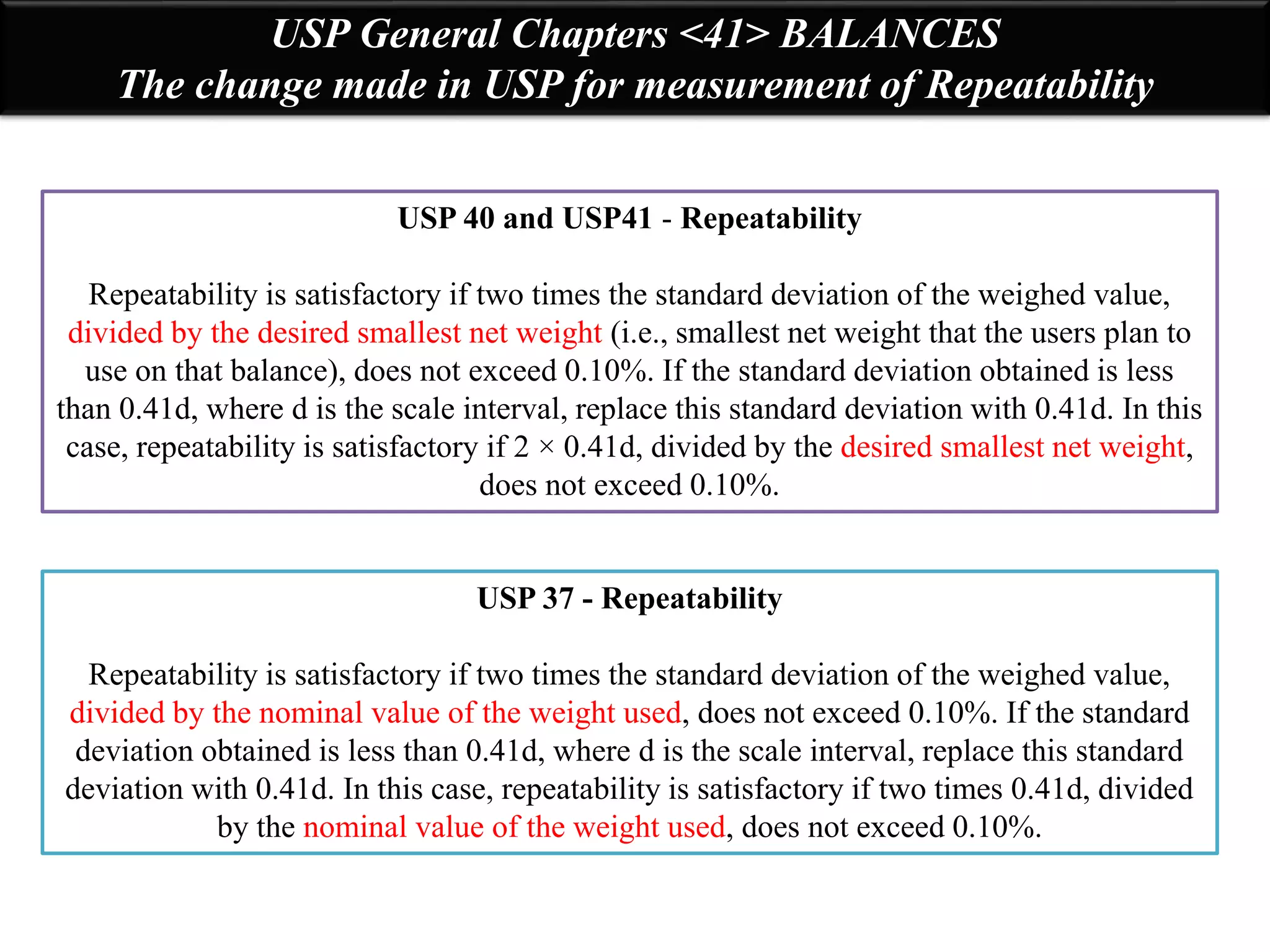 Analytical balance | PPTX