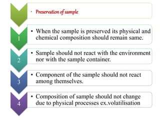 Sample Preservation Methods Analytical Chemistry. detail topic for Honor Students | PPTX