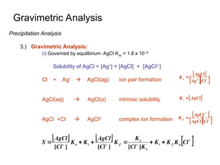 Comprehensive Guide to Gravimetric Analysis Techniques and Calculations ...