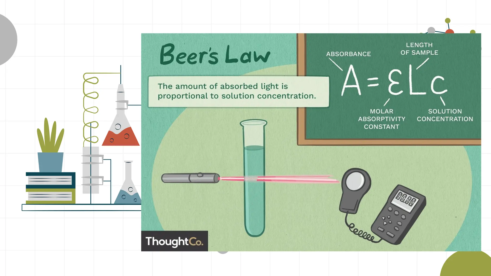 98,300,000
Big numbers catch your audience’s attention
 