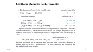 Valence Change Method Comprehensive Guide to Redox Reactions: Oxidation, Reduction, and ...