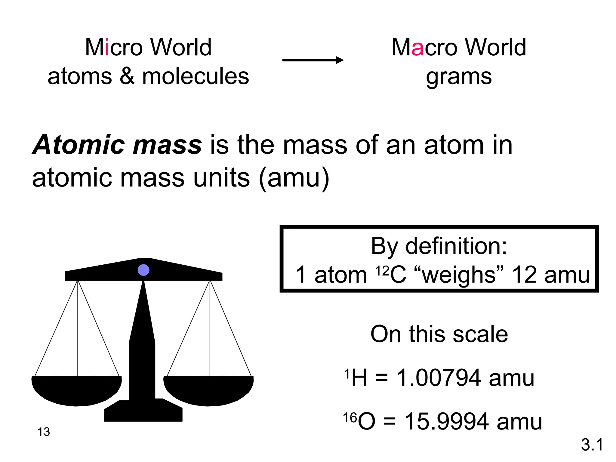 13
By definition:
1 atom 12
C “weighs” 12 amu
On this scale
1
H = 1.00794 amu
16
O = 15.9994 amu
Atomic mass is the mass of an atom in
atomic mass units (amu)
Micro World
atoms & molecules
Macro World
grams
3.1
 