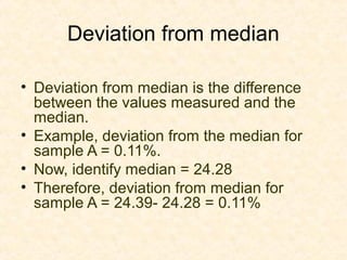 Deviation from median
• Deviation from median is the difference
between the values measured and the
median.
• Example, deviation from the median for
sample A = 0.11%.
• Now, identify median = 24.28
• Therefore, deviation from median for
sample A = 24.39- 24.28 = 0.11%
 