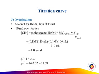 Titration curve
5) Overtitration
• Account for the dilution of titrant
• 10 mL overtitration
[OH-] = moles excess NaOH = MVNaOH- MVHCl
Vtotal
= (0.1M)(110mL)-(0.1M)(100mL)
210 mL
= 0.0048M
pOH = 2.32
pH = 14-2.32 = 11.68
13
 