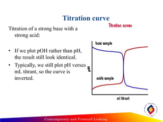 Titration curve
Titration of a strong base with a
strong acid:
• If we plot pOH rather than pH,
the result still look identical.
• Typically, we still plot pH verses
mL titrant, so the curve is
inverted.
15
 