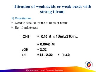 Titration of weak acids or weak bases with
strong titrant
5) Overtitration
• Need to account for the dilution of titrant.
• Eg: 10 mL excess.
26
 