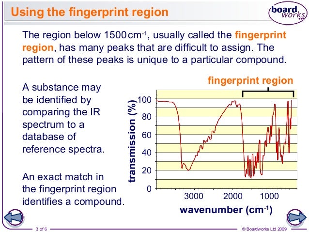 Fingerprint Region Of Ir Spectrum – KKSPD