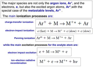 Analytical class atomic absorption spectroscopy, P K MANI | PPT