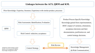 Analytical control strategy 1 | PPTX