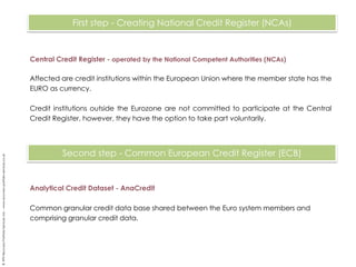 Central Credit Register - operated by the National Competent Authorities (NCAs)
Affected are credit institutions within the European Union where the member state has the
EURO as currency.
Credit institutions outside the Eurozone are not committed to participate at the Central
Credit Register, however, they have the option to take part voluntarily.
Analytical Credit Dataset - AnaCredit
Common granular credit data base shared between the Euro system members and
comprising granular credit data.
First step - Creating National Credit Register (NCAs)
Second step - Common European Credit Register (ECB)
©RPSRecoveryPortfolioServicesLtd.–www.recovery-portfolio-services.co.uk
 