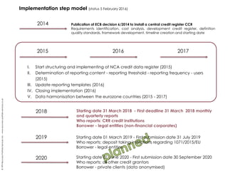 Implementation step model (status 5 February 2016)
2014
2015 2016 2017
2018
2019
Publication of ECB decision 6/2014 to install a central credit register CCR
Requirements identification, cost analysis, development credit register, definition
quality standards, framework development, timeline creation and starting date
I. Start structuring and implementing of NCA credit data register (2015)
II. Determination of reporting content - reporting threshold - reporting frequency - users
(2015)
III. Update reporting templates (2016)
IV. Closing implementation (2016)
V. Data harmonisation between the eurozone countries (2015 - 2017)
Starting date 31 March 2018 - First deadline 31 March 2018 monthly
and quarterly reports
Who reports: CRR credit institutions
Borrower - legal entities (non-financial corporates)
Starting date 01 March 2019 - First submission date 31 July 2019
Who reports: deposit taking institutions regarding 1071/2015/EU
Borrower - legal entities
2020 Starting date 01 June 2020 - First submission date 30 September 2020
Who reports: all other credit grantors
Borrower - private clients (data anonymised)
©RPSRecoveryPortfolioServicesLtd.–www.recovery-portfolio-services.co.uk
 