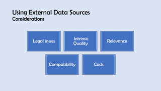 Using External Data Sources
Considerations
Legal issues Intrinsic
Quality Relevance
Compatibility Costs
 