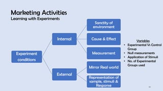 48
Marketing Activities
Learning with Experiments
Experiment
conditions
Internal
Sanctity of
environment
Cause & Effect
Measurement
External
Mirror Real world
Representation of
sample, stimuli &
Response
Variables
• Experimental Vs Control
Group
• Null measurements
• Application of Stimuli
• No. of Experimental
Groups used
 