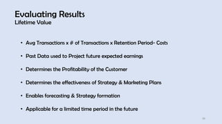 52
Evaluating Results
Lifetime Value
• Avg Transactions x # of Transactions x Retention Period- Costs
• Past Data used to Project future expected earnings
• Determines the Profitability of the Customer
• Determines the effectiveness of Strategy & Marketing Plans
• Enables forecasting & Strategy formation
• Applicable for a limited time period in the future
 