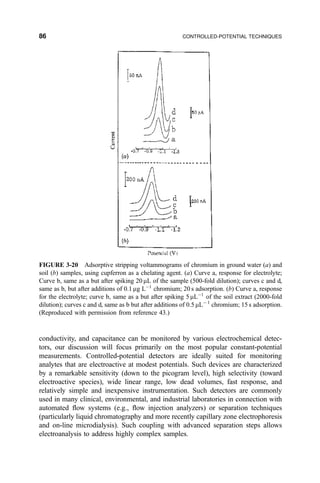 conductivity, and capacitance can be monitored by various electrochemical detec-
tors, our discussion will focus primarily on the most popular constant-potential
measurements. Controlled-potential detectors are ideally suited for monitoring
analytes that are electroactive at modest potentials. Such devices are characterized
by a remarkable sensitivity (down to the picogram level), high selectivity (toward
electroactive species), wide linear range, low dead volumes, fast response, and
relatively simple and inexpensive instrumentation. Such detectors are commonly
used in many clinical, environmental, and industrial laboratories in connection with
automated ¯ow systems (e.g., ¯ow injection analyzers) or separation techniques
(particularly liquid chromatography and more recently capillary zone electrophoresis
and on-line microdialysis). Such coupling with advanced separation steps allows
electroanalysis to address highly complex samples.
FIGURE 3-20 Adsorptive stripping voltammograms of chromium in ground water (a) and
soil …b† samples, using cupferron as a chelating agent. …a† Curve a, response for electrolyte;
Curve b, same as a but after spiking 20 mL of the sample (500-fold dilution); curves c and d,
same as b, but after additions of 0.1 mg LÀ1
chromium; 20 s adsorption. (b) Curve a, response
for the electrolyte; curve b, same as a but after spiking 5 mLÀ1
of the soil extract (2000-fold
dilution); curves c and d, same as b but after additions of 0.5 mLÀ 1
chromium; 15 s adsorption.
(Reproduced with permission from reference 43.)
86 CONTROLLED-POTENTIAL TECHNIQUES
 