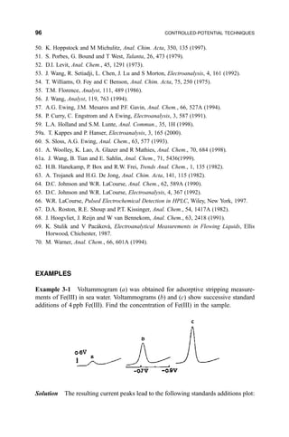 50. K. Hoppstock and M Michulitz, Anal. Chim. Acta, 350, 135 (1997).
51. S. Porbes, G. Bound and T West, Talanta, 26, 473 (1979).
52. D.I. Levit, Anal. Chem., 45, 1291 (1973).
53. J. Wang, R. Setiadji, L. Chen, J. Lu and S Morton, Electroanalysis, 4, 161 (1992).
54. T. Williams, O. Foy and C Benson, Anal. Chim. Acta, 75, 250 (1975).
55. T.M. Florence, Analyst, 111, 489 (1986).
56. J. Wang, Analyst, 119, 763 (1994).
57. A.G. Ewing, J.M. Mesaros and P.F. Gavin, Anal. Chem., 66, 527A (1994).
58. P. Curry, C. Engstrom and A Ewing, Electroanalysis, 3, 587 (1991).
59. L.A. Holland and S.M. Lunte, Anal. Commun., 35, 1H (1998).
59a. T. Kappes and P. Hanser, Electroanalysis, 3, 165 (2000).
60. S. Sloss, A.G. Ewing, Anal. Chem., 63, 577 (1993).
61. A. Woolley, K. Lao, A. Glazer and R Mathies, Anal. Chem., 70, 684 (1998).
61a. J. Wang, B. Tian and E. Sahlin, Anal. Chem., 71, 5436(1999).
62. H.B. Hanekamp, P. Box and R.W. Frei, Trends Anal. Chem., 1, 135 (1982).
63. A. Trojanek and H.G. De Jong, Anal. Chim. Acta, 141, 115 (1982).
64. D.C. Johnson and W.R. LaCourse, Anal. Chem., 62, 589A (1990).
65. D.C. Johnson and W.R. LaCourse, Electroanalysis, 4, 367 (1992).
66. W.R. LaCourse, Pulsed Electrochemical Detection in HPLC, Wiley, New York, 1997.
67. D.A. Roston, R.E. Shoup and P.T. Kissinger, Anal. Chem., 54, 1417A (1982).
68. J. Hoogvliet, J. Reijn and W van Bennekom, Anal. Chem., 63, 2418 (1991).
69. K. Stulik and V PacaÂkovaÂ, Electroanalytical Measurements in Flowing Liquids, Ellis
Horwood, Chichester, 1987.
70. M. Warner, Anal. Chem., 66, 601A (1994).
EXAMPLES
Example 3-1 Voltammogram (a) was obtained for adsorptive stripping measure-
ments of Fe(III) in sea water. Voltammograms (b) and (c) show successive standard
additions of 4 ppb Fe(III). Find the concentration of Fe(III) in the sample.
Solution The resulting current peaks lead to the following standards additions plot:
96 CONTROLLED-POTENTIAL TECHNIQUES
 