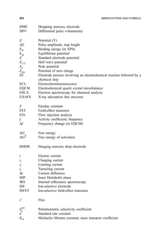 DME Dropping mercury electrode
DPV Differential pulse voltammetry
E Potential (V)
DE Pulse amplitude; step height
EB Binding energy (in XPS)
Eeq Equilibrium potential
E

Standard electrode potential
E1=2 Half wave potential
Ep Peak potential
Epzc Potential of zero charge
EC Electrode process involving an electrochemical reaction followed by a
chemical step
ECL Electrochemiluminescence
EQCM Electrochemical quartz crystal microbalance
ESCA Electron spectroscopy for chemical analysis
EXAFS X-ray adsorption ®ne structure
F Faraday constant
FET Field-effect transistor
FIA Flow injection analysis
f Activity coef®cient; frequency
Df Frequency change (in EQCM)
DG Free energy
DGz Free energy of activation
HMDE Hanging mercury drop electrode
i Electric current
ic Charging current
il Limiting current
it Tunneling current
Di Current difference
IHP Inner Helmholtz plane
IRS Internal re¯ectance spectroscopy
ISE Ion-selective electrode
ISFET Ion-selective ®eld-effect transistor
J Flux
kpot
ij Potentiometric selectivity coef®cient
k
Standard rate constant
Km Michaelis±Menten constant; mass transport coef®cient
xiv ABBREVIATIONS AND SYMBOLS
 
