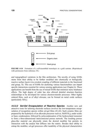 and topographical variations in the ®lm architecture. The novelty of using SAMs
stems from their ability to be further modi®ed into chemically or biologically
reactive surface layers (via covalent coupling of different materials to the functional
end group, X). This use of SAMs for anchoring various functionalities can impart
speci®c interactions essential for various sensing applications (see Chapter 6). These
applications can bene®t from the use of mixed SAMs that minimize steric hindrance
effects. The high degree of order has also allowed detailed structure±function
relationships to be developed for various electron-transfer processes. Other highly
ordered ®lms, such as of alkyl siloxane, can be formed on metal oxide surfaces
(particularly SiO2).
4-5.3.2 Sol-Gel Encapsulation of Reactive Species Another new and
attractive route for tailoring electrode surfaces involves the low-temperature encap-
sulation of recognition species within sol-gel ®lms (41,42). Such ceramic ®lms are
prepared by the hydrolysis of an alkoxide precursor such as, Si(OCH3)4 under acidic
or basic condensation, followed by polycondensation of the hydroxylated monomer
to form a three-dimensional interconnected porous network. The resulting porous
glass-like material can physically retain the desired modi®er but permits its
interaction with the analyte that diffuses into the matrix. Besides their ability to
entrap the modi®er, sol-gel processes offer tunability of the physical characteristics
Liquid
Substrate
End group
Organic chain
Head group
FIGURE 4-14 Formation of a self-assembled monolayer at a gold sustrate. (Reproduced
with permission from reference 38.)
120 PRACTICAL CONSIDERATIONS
 