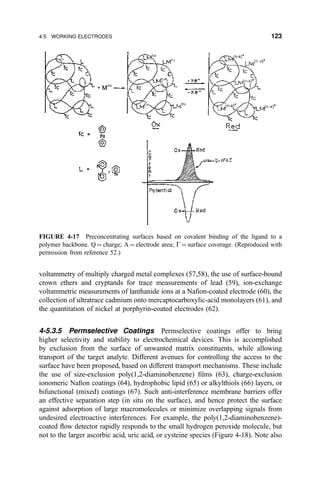 voltammetry of multiply charged metal complexes (57,58), the use of surface-bound
crown ethers and cryptands for trace measurements of lead (59), ion-exchange
voltammetric measurements of lanthanide ions at a Na®on-coated electrode (60), the
collection of ultratrace cadmium onto mercaptocarboxylic-acid monolayers (61), and
the quantitation of nickel at porphyrin-coated electrodes (62).
4-5.3.5 Permselective Coatings Permselective coatings offer to bring
higher selectivity and stability to electrochemical devices. This is accomplished
by exclusion from the surface of unwanted matrix constituents, while allowing
transport of the target analyte. Different avenues for controlling the access to the
surface have been proposed, based on different transport mechanisms. These include
the use of size-exclusion poly(1,2-diaminobenzene) ®lms (63), charge-exclusion
ionomeric Na®on coatings (64), hydrophobic lipid (65) or alkylthiols (66) layers, or
bifunctional (mixed) coatings (67). Such anti-interference membrane barriers offer
an effective separation step (in situ on the surface), and hence protect the surface
against adsorption of large macromolecules or minimize overlapping signals from
undesired electroactive interferences. For example, the poly(1,2-diaminobenzene)-
coated ¯ow detector rapidly responds to the small hydrogen peroxide molecule, but
not to the larger ascorbic acid, uric acid, or cysteine species (Figure 4-18). Note also
FIGURE 4-17 Preconcentrating surfaces based on covalent binding of the ligand to a
polymer backbone. Q ˆ charge; A ˆ electrode area; G ˆ surface coverage. (Reproduced with
permission from reference 52.)
4-5 WORKING ELECTRODES 123
 