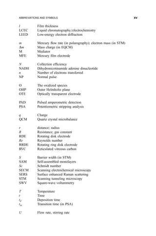 l Film thickness
LCEC Liquid chromatography=electrochemistry
LEED Low-energy electron diffraction
m Mercury ¯ow rate (in polarography); electron mass (in STM)
Dm Mass charge (in EQCM)
M Mediator
MFE Mercury ®lm electrode
N Collection ef®ciency
NADH Dihydronicotinamide adenine dinucleotide
n Number of electrons transferred
NP Normal pulse
O The oxidized species
OHP Outer Helmholtz plane
OTE Optically transparent electrode
PAD Pulsed amperometric detection
PSA Potentiometric stripping analysis
q Charge
QCM Quartz crystal microbalance
r distance; radius
R Resistance; gas constant
RDE Rotating disk electrode
Re Reynolds number
RRDE Rotating ring disk electrode
RVC Reticulated vitreous carbon
S Barrier width (in STM)
SAM Self-assembled monolayers
Sc Schmidt number
SECM Scanning electrochemical microscopy
SERS Surface enhanced Raman scattering
STM Scanning tunneling microscopy
SWV Square-wave voltammetry
T Temperature
t Time
td Deposition time
tm Transition time (in PSA)
U Flow rate, stirring rate
ABBREVIATIONS AND SYMBOLS xv
 