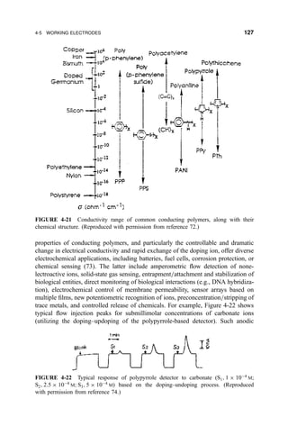 properties of conducting polymers, and particularly the controllable and dramatic
change in electrical conductivity and rapid exchange of the doping ion, offer diverse
electrochemical applications, including batteries, fuel cells, corrosion protection, or
chemical sensing (73). The latter include amperometric ¯ow detection of none-
lectroactive ions, solid-state gas sensing, entrapment=attachment and stabilization of
biological entities, direct monitoring of biological interactions (e.g., DNA hybridiza-
tion), electrochemical control of membrane permeability, sensor arrays based on
multiple ®lms, new potentiometric recognition of ions, preconcentration=stripping of
trace metals, and controlled release of chemicals. For example, Figure 4-22 shows
typical ¯ow injection peaks for submillimolar concentrations of carbonate ions
(utilizing the doping±updoping of the polypyrrole-based detector). Such anodic
FIGURE 4-22 Typical response of polypyrrole detector to carbonate (S1; 1 Â 10À4
M;
S2; 2:5 Â 10À4
M; S3; 5 Â 10À4
M) based on the doping±undoping process. (Reproduced
with permission from reference 74.)
FIGURE 4-21 Conductivity range of common conducting polymers, along with their
chemical structure. (Reproduced with permission from reference 72.)
4-5 WORKING ELECTRODES 127
 