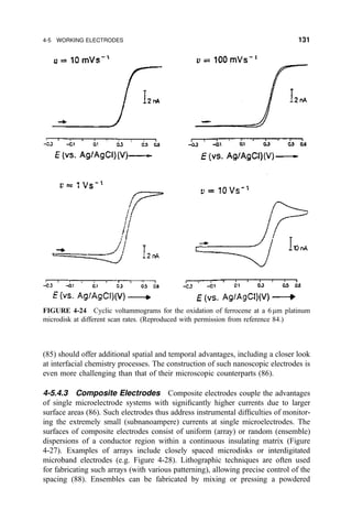 (85) should offer additional spatial and temporal advantages, including a closer look
at interfacial chemistry processes. The construction of such nanoscopic electrodes is
even more challenging than that of their microscopic counterparts (86).
4-5.4.3 Composite Electrodes Composite electrodes couple the advantages
of single microelectrode systems with signi®cantly higher currents due to larger
surface areas (86). Such electrodes thus address instrumental dif®culties of monitor-
ing the extremely small (subnanoampere) currents at single microelectrodes. The
surfaces of composite electrodes consist of uniform (array) or random (ensemble)
dispersions of a conductor region within a continuous insulating matrix (Figure
4-27). Examples of arrays include closely spaced microdisks or interdigitated
microband electrodes (e.g. Figure 4-28). Lithographic techniques are often used
for fabricating such arrays (with various patterning), allowing precise control of the
spacing (88). Ensembles can be fabricated by mixing or pressing a powdered
FIGURE 4-24 Cyclic voltammograms for the oxidation of ferrocene at a 6 mm platinum
microdisk at different scan rates. (Reproduced with permission from reference 84.)
4-5 WORKING ELECTRODES 131
 