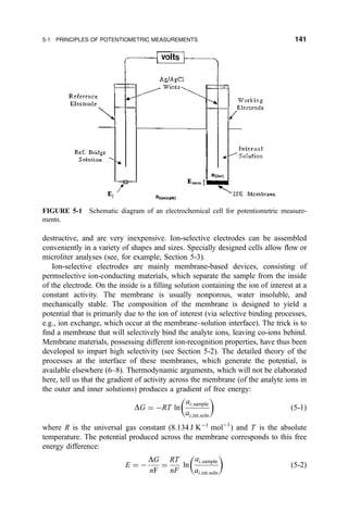 destructive, and are very inexpensive. Ion-selective electrodes can be assembled
conveniently in a variety of shapes and sizes. Specially designed cells allow ¯ow or
microliter analyses (see, for example, Section 5-3).
Ion-selective electrodes are mainly membrane-based devices, consisting of
permselective ion-conducting materials, which separate the sample from the inside
of the electrode. On the inside is a ®lling solution containing the ion of interest at a
constant activity. The membrane is usually nonporous, water insoluble, and
mechanically stable. The composition of the membrane is designed to yield a
potential that is primarily due to the ion of interest (via selective binding processes,
e.g., ion exchange, which occur at the membrane±solution interface). The trick is to
®nd a membrane that will selectively bind the analyte ions, leaving co-ions behind.
Membrane materials, possessing different ion-recognition properties, have thus been
developed to impart high selectivity (see Section 5-2). The detailed theory of the
processes at the interface of these membranes, which generate the potential, is
available elsewhere (6±8). Thermodynamic arguments, which will not be elaborated
here, tell us that the gradient of activity across the membrane (of the analyte ions in
the outer and inner solutions) produces a gradient of free energy:
DG ˆ ÀRT ln
ai;sample
ai;int:soln
 
…5-1†
where R is the universal gas constant (8.134 J KÀ1
molÀ1
) and T is the absolute
temperature. The potential produced across the membrane corresponds to this free
energy difference:
E ˆ À
DG
nF
ˆ
RT
nF
ln
ai;sample
ai;int:soln
 
…5-2†
FIGURE 5-1 Schematic diagram of an electrochemical cell for potentiometric measure-
ments.
5-1 PRINCIPLES OF POTENTIOMETRIC MEASUREMENTS 141
 