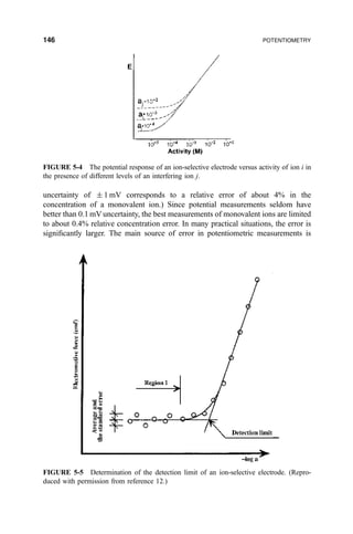 uncertainty of Æ 1 mV corresponds to a relative error of about 4% in the
concentration of a monovalent ion.) Since potential measurements seldom have
better than 0.1 mV uncertainty, the best measurements of monovalent ions are limited
to about 0.4% relative concentration error. In many practical situations, the error is
signi®cantly larger. The main source of error in potentiometric measurements is
FIGURE 5-4 The potential response of an ion-selective electrode versus activity of ion i in
the presence of different levels of an interfering ion j.
FIGURE 5-5 Determination of the detection limit of an ion-selective electrode. (Repro-
duced with permission from reference 12.)
146 POTENTIOMETRY
 