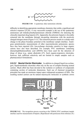 dif®culty in identifying appropriate membrane chemistry that yields a signi®cant and
selective response (25,26). A very successful example is the use of the quaternary
ammonium salt tridodecylmethylammonium chloride (TDMAC) for detecting the
clinically-important drug heparin (25). Apparently, the polyionic heparin is favorably
extracted into the membrane through ion-pairing interaction with the positively
charged nitrogen atoms (Figure 5-11). The extraction process results in a steady-state
change in the phase boundary potential at the membrane±sample interface. Analo-
gous potentiometric measurements of other macromolecular polyanionic species
have also been reported (26). Ion-exchange electrodes sensitive to large organic
cations have also been described. For example, PVC membranes containing
dinonylnaphthalenesulfonic acid (DNNS) have been used for the detection of
drugs of abuse (e.g., opiate alkaloids) (27). Such organic-responsive electrodes,
however, lack suf®cient selectivity and are limited to simple samples such as
pharmaceutical formulations.
5-2.2.2 Neutral Carrier Electrodes In addition to charged liquid ion exchan-
gers, liquid-membrane electrodes often rely on the use of complex-forming neutral
carriers. Much effort has been devoted to the isolation or synthesis of compounds
containing cavities of molecular dimensions. Such use of chemical recognition
principles has made an enormous impact upon widespread acceptance of ISEs. The
resulting neutral carriers can be natural macrocyclic molecules or synthetic crown
FIGURE 5-10 A quaternary alkyl ammonium chloride.
FIGURE 5-11 The recognition process occurring at the TDMAC=PVC membrane=sample
interface used for measurements of heparin. (Reproduced with permission from reference 26.)
154 POTENTIOMETRY
 