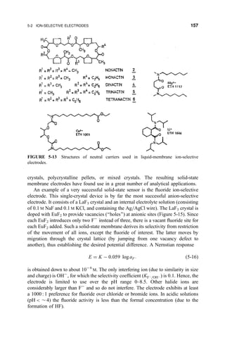 crystals, polycrystalline pellets, or mixed crystals. The resulting solid-state
membrane electrodes have found use in a great number of analytical applications.
An example of a very successful solid-state sensor is the ¯uoride ion-selective
electrode. This single-crystal device is by far the most successful anion-selective
electrode. It consists of a LaF3 crystal and an internal electrolyte solution (consisting
of 0.1 M NaF and 0.1 M KCl, and containing the Ag=AgCl wire). The LaF3 crystal is
doped with EuF2 to provide vacancies (``holes'') at anionic sites (Figure 5-15). Since
each EuF2 introduces only two FÀ
instead of three, there is a vacant ¯uoride site for
each EuF2 added. Such a solid-state membrane derives its selectivity from restriction
of the movement of all ions, except the ¯uoride of interest. The latter moves by
migration through the crystal lattice (by jumping from one vacancy defect to
another), thus establishing the desired potential difference. A Nernstian response
E ˆ K À 0:059 log aFÀ …5-16†
is obtained down to about 10À6
M. The only interfering ion (due to similarity in size
and charge) is OHÀ
, for which the selectivity coef®cient (KFÀ=OHÀ ) is 0.1. Hence, the
electrode is limited to use over the pH range 0±8.5. Other halide ions are
considerably larger than FÀ
and so do not interfere. The electrode exhibits at least
a 1000 : 1 preference for ¯uoride over chloride or bromide ions. In acidic solutions
(pH  $ 4) the ¯uoride activity is less than the formal concentration (due to the
formation of HF).
FIGURE 5-13 Structures of neutral carriers used in liquid-membrane ion-selective
electrodes.
5-2 ION-SELECTIVE ELECTRODES 157
 