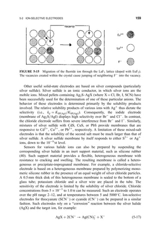 Other useful solid-state electrodes are based on silver compounds (particularly
silver sul®de). Silver sul®de is an ionic conductor, in which silver ions are the
mobile ions. Mixed pellets containing Ag2S±AgX (where X ˆ Cl, Br, I, SCN) have
been successfully used for the determination of one of these particular anions. The
behavior of these electrodes is determined primarily by the solubility products
involved. The relative solubility products of various ions with Ag‡
thus dictate the
selectivity (i.e., kij ˆ KSP…Agi†=KSP…Agj†). Consequently, the iodide electrode
(membrane of Ag2S=AgI) displays high selectivity over BrÀ
and ClÀ
. In contrast,
the chloride electrode suffers from severe interference from BrÀ
and IÀ
. Similarly,
mixtures of silver sul®de with CdS, CuS, or PbS provide membranes that are
responsive to Cd2‡
, Cu2‡
, or Pb2‡
, respectively. A limitation of these mixed-salt
electrodes is that the solubility of the second salt must be much larger than that of
silver sul®de. A silver sul®de membrane by itself responds to either S2À
or Ag‡
ions, down to the 10À8
M level.
Sensors for various halide ions can also be prepared by suspending the
corresponding silver halide in an inert support material, such as silicone rubber
(40). Such support material provides a ¯exible, heterogeneous membrane with
resistance to cracking and swelling. The resulting membrane is called a hetero-
geneous or precipitate-impregnated membrane. For example, a chloride-selective
electrode is based on a heterogeneous membrane prepared by polymerizing mono-
meric silicone rubber in the presence of an equal weight of silver chloride particles.
A 0.5 mm thick disk of this heterogeneous membrane is sealed to the bottom of a
glass tube; potassium chloride and a silver wire are placed in the tube. The
sensitivity of the electrode is limited by the solubility of silver chloride. Chloride
concentrations from 5 Â 10À5
to 1.0 M can be measured. Such an electrode operates
over the pH range 2±12, and at temperatures between 5 and 5000
C. Ion-selective
electrodes for thiocyanate (SCNÀ
) or cyanide (CNÀ
) can be prepared in a similar
fashion. Such electrodes rely on a ``corrosion'' reaction between the silver halide
(AgX) and the target ion, for example:
AgX ‡ 2CNÀ
3 Ag…CN†À
2 ‡ XÀ
…5-17†
FIGURE 5-15 Migration of the ¯uoride ion through the LaF3 lattice (doped with EuF2).
The vacancies created within the crystal cause jumping of neighboring FÀ
into the vacancy.
5-2 ION-SELECTIVE ELECTRODES 159
 