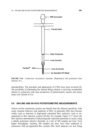 reproducibility. The principles and applications of CWEs have been reviewed (4).
The possibility of eliminating the internal ®lling solution is receiving considerable
interest in connection with mass production of potentiometric sensors and sensor
arrays (see Section 6-3.2).
5-3 ON-LINE AND IN-VIVO POTENTIOMETRIC MEASUREMENTS
Various on-line monitoring systems can bene®t from the inherent speci®city, wide
scope, dynamic behavior, and simplicity of ISEs. In particular, ISEs have become
widely used as detectors in high-speed automated ¯ow analyzers, such as air-
segmented or ¯ow injection systems (45,46). For example, Figure 5-17 shows the
¯ow injection determination of physiologically important potassium in serum, using
a tubular potassium selective electrode, at a rate of 100 samples per hour. Even
higher throughputs, reaching 360 samples per hour, have been employed in
connection with air-segmented ¯ow systems (48). Such analyzers are now being
FIGURE 5-16 Coated-wire ion-selective electrode. (Reproduced with permission from
reference 41.)
5-3 ON-LINE AND IN-VIVO POTENTIOMETRIC MEASUREMENTS 161
 