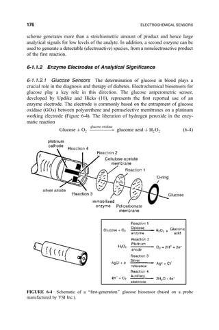 scheme generates more than a stoichiometric amount of product and hence large
analytical signals for low levels of the analyte. In addition, a second enzyme can be
used to generate a detectable (electroactive) species, from a nonelectroactive product
of the ®rst reaction.
6-1.1.2 Enzyme Electrodes of Analytical Signi®cance
6-1.1.2.1 Glucose Sensors The determination of glucose in blood plays a
crucial role in the diagnosis and therapy of diabetes. Electrochemical biosensors for
glucose play a key role in this direction. The glucose amperometric sensor,
developed by Updike and Hicks (10), represents the ®rst reported use of an
enzyme electrode. The electrode is commonly based on the entrapment of glucose
oxidase (GOx) between polyurethene and permselective membranes on a platinum
working electrode (Figure 6-4). The liberation of hydrogen peroxide in the enzy-
matic reaction
Glucose ‡ O2 À3
glucose oxidase
gluconic acid ‡ H2O2 …6-4†
FIGURE 6-4 Schematic of a ``®rst-generation'' glucose biosensor (based on a probe
manufactured by YSI Inc.).
176 ELECTROCHEMICAL SENSORS
 