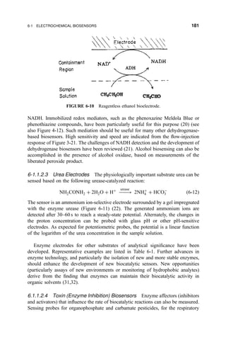 NADH. Immobilized redox mediators, such as the phenoxazine Meldola Blue or
phenothiazine compounds, have been particularly useful for this purpose (20) (see
also Figure 4-12). Such mediation should be useful for many other dehydrogenase-
based biosensors. High sensitivity and speed are indicated from the ¯ow-injection
response of Figure 3-21. The challenges of NADH detection and the development of
dehydrogenase biosensors have been reviewed (21). Alcohol biosensing can also be
accomplished in the presence of alcohol oxidase, based on measurements of the
liberated peroxide product.
6-1.1.2.3 Urea Electrodes The physiologically important substrate urea can be
sensed based on the following urease-catalyzed reaction:
NH2CONH2 ‡ 2H2O ‡ H‡
À3
urease
2NH‡
4 ‡ HCOÀ
3 …6-12†
The sensor is an ammonium ion-selective electrode surrounded by a gel impregnated
with the enzyme urease (Figure 6-11) (22). The generated ammonium ions are
detected after 30±60 s to reach a steady-state potential. Alternately, the changes in
the proton concentration can be probed with glass pH or other pH-sensitive
electrodes. As expected for potentiometric probes, the potential is a linear function
of the logarithm of the urea concentration in the sample solution.
Enzyme electrodes for other substrates of analytical signi®cance have been
developed. Representative examples are listed in Table 6-1. Further advances in
enzyme technology, and particularly the isolation of new and more stable enzymes,
should enhance the development of new biocatalytic sensors. New opportunities
(particularly assays of new environments or monitoring of hydrophobic analytes)
derive from the ®nding that enzymes can maintain their biocatalytic activity in
organic solvents (31,32).
6.1.1.2.4 Toxin (Enzyme Inhibition) Biosensors Enzyme affectors (inhibitors
and activators) that in¯uence the rate of biocatalytic reactions can also be measured.
Sensing probes for organophosphate and carbamate pesticides, for the respiratory
FIGURE 6-10 Reagentless ethanol bioelectrode.
6-1 ELECTROCHEMICAL BIOSENSORS 181
 