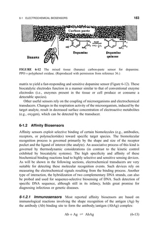 matrix to yield a fast-responding and sensitive dopamine sensor (Figure 6-12). These
biocatalytic electrodes function in a manner similar to that of conventional enzyme
electrodes (i.e., enzymes present in the tissue or cell produce or consume a
detectable species).
Other useful sensors rely on the coupling of microorganisms and electrochemical
transducers. Changes in the respiration activity of the microorganism, induced by the
target analyte, result in decreased surface concentration of electroactive metabolites
(e.g., oxygen), which can be detected by the transducer.
6-1.2 Af®nity Biosensors
Af®nity sensors exploit selective binding of certain biomolecules (e.g., antibodies,
receptors, or polynucleotides) toward speci®c target species. The biomolecular
recognition process is governed primarily by the shape and size of the receptor
pocket and the ligand of interest (the analyte). An associative process of this kind is
governed by thermodynamic considerations (in contrast to the kinetic control
exhibited by biocatalytic systems). The high speci®city and af®nity of these
biochemical binding reactions lead to highly selective and sensitive sensing devices.
As will be shown in the following sections, electrochemical transducers are very
suitable for detecting these molecular recognition events. Such devices rely on
measuring the electrochemical signals resulting from the binding process. Another
type of interaction, the hybridization of two complementary DNA strands, can also
be probed and used for sequence-selective biosensing of DNA. Such detection of
speci®c DNA sequence, although still in its infancy, holds great promise for
diagnosing infectious or genetic diseases.
6-1.2.1 Immunosensors Most reported af®nity biosensors are based on
immunological reactions involving the shape recognition of the antigen (Ag) by
the antibody (Ab) binding site to form the antibody=antigen (AbAg) complex:
Ab ‡ Ag „ AbAg …6-13†
FIGURE 6-12 The mixed tissue (banana) carbon-paste sensor for dopamine.
PPO ˆ polyphenol oxidase. (Reproduced with permission from reference 36.)
6-1 ELECTROCHEMICAL BIOSENSORS 183
 