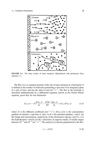 The ¯ux (J) is a common measure of the rate of mass transport at a ®xed point. It
is de®ned as the number of molecules penetrating a unit area of an imaginary plane
in a unit of time, and has the units of mol cmÀ2
sÀ1
. The ¯ux to the electrode is
described mathematically by a differential equation, known as the Nernst±Planck
equation, given here for one dimension:
J…x; t† ˆ ÀD
@C…x; t†
@x
À
zFDC
RT
@f…x; t†
@x
‡ C…x; t†V…x; t† …1-3†
where D is the diffusion coef®cient (cmÀ2
sÀ1
), @C…x; t†=@x is the concentration
gradient (at distance x and time t), @f…x; t†=@x is the potential gradient, z and C are
the charge and concentration, respectively, of the electroactive species, and V…x; t† is
the hydrodynamic velocity (in the x direction). In aqueous media, D usually ranges
between 10À5
and 10À 6
cmÀ2
sÀ1
. The current (i) is directly proportional to the ¯ux:
i ˆ ÀnFAJ …1-4†
FIGURE 1-1 The three modes of mass transport. (Reproduced with permission from
reference 1.)
1-2 FARADAIC PROCESSES 5
 