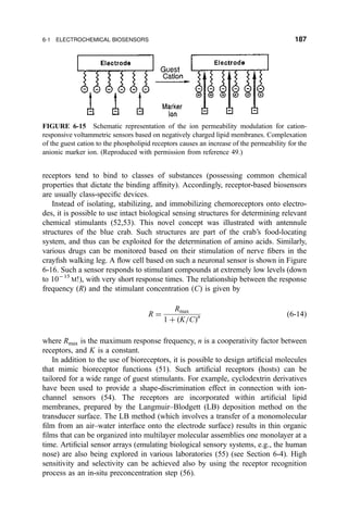 receptors tend to bind to classes of substances (possessing common chemical
properties that dictate the binding af®nity). Accordingly, receptor-based biosensors
are usually class-speci®c devices.
Instead of isolating, stabilizing, and immobilizing chemoreceptors onto electro-
des, it is possible to use intact biological sensing structures for determining relevant
chemical stimulants (52,53). This novel concept was illustrated with antennule
structures of the blue crab. Such structures are part of the crab's food-locating
system, and thus can be exploited for the determination of amino acids. Similarly,
various drugs can be monitored based on their stimulation of nerve ®bers in the
cray®sh walking leg. A ¯ow cell based on such a neuronal sensor is shown in Figure
6-16. Such a sensor responds to stimulant compounds at extremely low levels (down
to 10À15
M!), with very short response times. The relationship between the response
frequency …R† and the stimulant concentration …C† is given by
R ˆ
Rmax
1 ‡ …K=C†n …6-14†
where Rmax is the maximum response frequency, n is a cooperativity factor between
receptors, and K is a constant.
In addition to the use of bioreceptors, it is possible to design arti®cial molecules
that mimic bioreceptor functions (51). Such arti®cial receptors (hosts) can be
tailored for a wide range of guest stimulants. For example, cyclodextrin derivatives
have been used to provide a shape-discrimination effect in connection with ion-
channel sensors (54). The receptors are incorporated within arti®cial lipid
membranes, prepared by the Langmuir±Blodgett (LB) deposition method on the
transducer surface. The LB method (which involves a transfer of a monomolecular
®lm from an air±water interface onto the electrode surface) results in thin organic
®lms that can be organized into multilayer molecular assemblies one monolayer at a
time. Arti®cial sensor arrays (emulating biological sensory systems, e.g., the human
nose) are also being explored in various laboratories (55) (see Section 6-4). High
sensitivity and selectivity can be achieved also by using the receptor recognition
process as an in-situ preconcentration step (56).
FIGURE 6-15 Schematic representation of the ion permeability modulation for cation-
responsive voltammetric sensors based on negatively charged lipid membranes. Complexation
of the guest cation to the phospholipid receptors causes an increase of the permeability for the
anionic marker ion. (Reproduced with permission from reference 49.)
6-1 ELECTROCHEMICAL BIOSENSORS 187
 