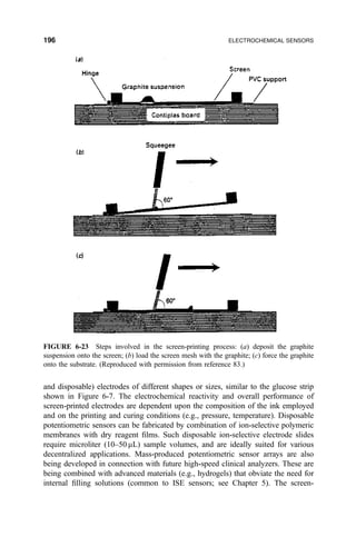and disposable) electrodes of different shapes or sizes, similar to the glucose strip
shown in Figure 6-7. The electrochemical reactivity and overall performance of
screen-printed electrodes are dependent upon the composition of the ink employed
and on the printing and curing conditions (e.g., pressure, temperature). Disposable
potentiometric sensors can be fabricated by combination of ion-selective polymeric
membranes with dry reagent ®lms. Such disposable ion-selective electrode slides
require microliter (10±50 mL) sample volumes, and are ideally suited for various
decentralized applications. Mass-produced potentiometric sensor arrays are also
being developed in connection with future high-speed clinical analyzers. These are
being combined with advanced materials (e.g., hydrogels) that obviate the need for
internal ®lling solutions (common to ISE sensors; see Chapter 5). The screen-
FIGURE 6-23 Steps involved in the screen-printing process: (a) deposit the graphite
suspension onto the screen; (b) load the screen mesh with the graphite; (c) force the graphite
onto the substrate. (Reproduced with permission from reference 83.)
196 ELECTROCHEMICAL SENSORS
 