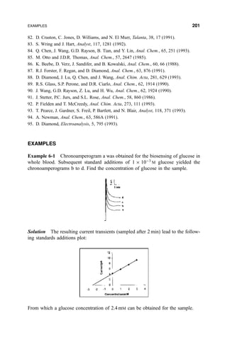 82. D. Craston, C. Jones, D. Williams, and N. El Murr, Talanta, 38, 17 (1991).
83. S. Wring and J. Hart, Analyst, 117, 1281 (1992).
84. Q. Chen, J. Wang, G.D. Rayson, B. Tian, and Y. Lin, Anal. Chem., 65, 251 (1993).
85. M. Otto and J.D.R. Thomas, Anal. Chem., 57, 2647 (1985).
86. K. Beebe, D. Verz, J. Sandifer, and B. Kowalski, Anal. Chem., 60, 66 (1988).
87. R.J. Forster, F. Regan, and D. Diamond, Anal. Chem., 63, 876 (1991).
88. D. Diamond, J. Lu, Q. Chen, and J. Wang, Anal. Chim. Acta, 281, 629 (1993).
89. R.S. Glass, S.P. Perone, and D.R. Ciarlo, Anal. Chem., 62, 1914 (1990).
90. J. Wang, G.D. Rayson, Z. Lu, and H. Wu, Anal. Chem., 62, 1924 (1990).
91. J. Stetter, P.C. Jurs, and S.L. Rose, Anal. Chem., 58, 860 (1986).
92. P. Fielden and T. McCreedy, Anal. Chim. Acta, 273, 111 (1993).
93. T. Pearce, J. Gardner, S. Freil, P. Bartlett, and N. Blair, Analyst, 118, 371 (1993).
94. A. Newman, Anal. Chem., 63, 586A (1991).
95. D. Diamond, Electroanalysis, 5, 795 (1993).
EXAMPLES
Example 6-1 Chronoamperogram a was obtained for the biosensing of glucose in
whole blood. Subsequent standard additions of 1 Â 10À3
M glucose yielded the
chronoamperograms b to d. Find the concentration of glucose in the sample.
Solution The resulting current transients (sampled after 2 min) lead to the follow-
ing standards additions plot:
From which a glucose concentration of 2.4 mM can be obtained for the sample.
EXAMPLES 201
 