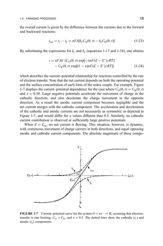 the overall current is given by the difference between the currents due to the forward
and backward reactions:
inet ˆ if À ib ˆ nFA‰kf CO…0; t† À kbCR…0; t†Š …1-23†
By substituting the expressions for kf and kb (equations 1-17 and 1-18), one obtains
i ˆ nFAk
fCO…0; t† exp‰ÀanF…E À E
†=RTŠ
À CR…0; t† exp‰…1 À a†nF…E À E
†=RTŠg …1-24†
which describes the current±potential relationship for reactions controlled by the rate
of electron transfer. Note that the net current depends on both the operating potential
and the surface concentration of each form of the redox couple. For example, Figure
1-7 displays the current±potential dependence for the case where CO…0; t† ˆ CR…0; t†
and a ˆ 0:50. Large negative potentials accelerate the movement of charge in the
cathodic direction, and also decelerate the charge movement in the opposite
direction. As a result the anodic current component becomes negligible and the
net current merges with the cathodic component. The acceleration and deceleration
of the cathodic and anodic currents are not necessarily as symmetric as depicted in
Figure 1-7, and would differ for a values different than 0.5. Similarly, no cathodic
current contribution is observed at suf®ciently large positive potentials.
When E ˆ Eeq, no net current is ¯owing. This situation, however, is dynamic,
with continuous movement of charge carriers in both directions, and equal opposing
anodic and cathodic current components. The absolute magnitude of these compo-
FIGURE 1-7 Current±potential curve for the system O ‡ neÀ
„ R, assuming that electron-
transfer is rate limiting, CO ˆ CR, and a ˆ 0:5. The dotted lines show the cathodic (ic) and
anodic (ia) components.
1-2 FARADAIC PROCESSES 13
 