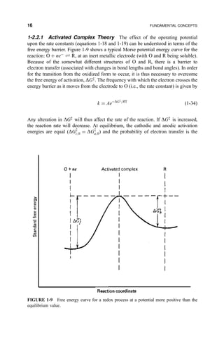 1-2.2.1 Activated Complex Theory The effect of the operating potential
upon the rate constants (equations 1-18 and 1-19) can be understood in terms of the
free energy barrier. Figure 1-9 shows a typical Morse potential energy curve for the
reaction: O ‡ neÀ
„ R, at an inert metallic electrode (with O and R being soluble).
Because of the somewhat different structures of O and R, there is a barrier to
electron transfer (associated with changes in bond lengths and bond angles). In order
for the transition from the oxidized form to occur, it is thus necessary to overcome
the free energy of activation, DGz
. The frequency with which the electron crosses the
energy barrier as it moves from the electrode to O (i.e., the rate constant) is given by
k ˆ AeÀDGz
=RT
…1-34†
Any alteration in DGz
will thus affect the rate of the reaction. If DGz
is increased,
the reaction rate will decrease. At equilibrium, the cathodic and anodic activation
energies are equal (DGz
c;0 ˆ DGz
a;0) and the probability of electron transfer is the
FIGURE 1-9 Free energy curve for a redox process at a potential more positive than the
equilibrium value.
16 FUNDAMENTAL CONCEPTS
 