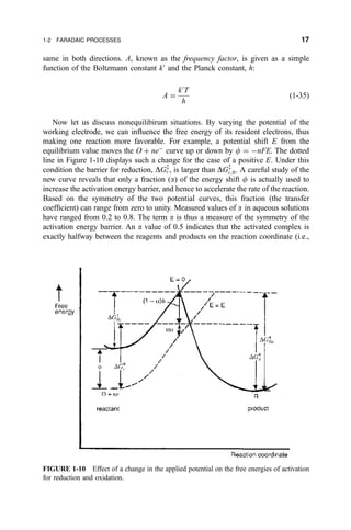 same in both directions. A, known as the frequency factor, is given as a simple
function of the Boltzmann constant kH
and the Planck constant, h:
A ˆ
kH
T
h
…1-35†
Now let us discuss nonequilibirum situations. By varying the potential of the
working electrode, we can in¯uence the free energy of its resident electrons, thus
making one reaction more favorable. For example, a potential shift E from the
equilibrium value moves the O ‡ neÀ
curve up or down by f ˆ ÀnFE. The dotted
line in Figure 1-10 displays such a change for the case of a positive E. Under this
condition the barrier for reduction, DGz
c , is larger than DGz
c;0. A careful study of the
new curve reveals that only a fraction (a) of the energy shift f is actually used to
increase the activation energy barrier, and hence to accelerate the rate of the reaction.
Based on the symmetry of the two potential curves, this fraction (the transfer
coef®cient) can range from zero to unity. Measured values of a in aqueous solutions
have ranged from 0.2 to 0.8. The term a is thus a measure of the symmetry of the
activation energy barrier. An a value of 0.5 indicates that the activated complex is
exactly halfway between the reagents and products on the reaction coordinate (i.e.,
FIGURE 1-10 Effect of a change in the applied potential on the free energies of activation
for reduction and oxidation.
1-2 FARADAIC PROCESSES 17
 