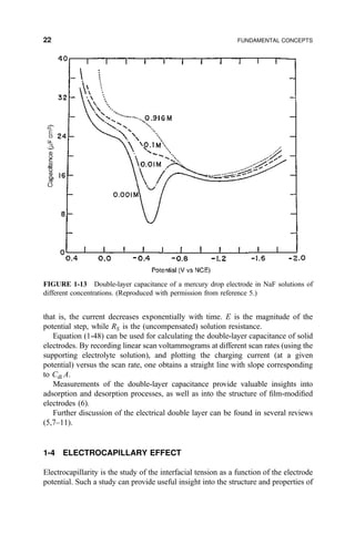 that is, the current decreases exponentially with time. E is the magnitude of the
potential step, while RS is the (uncompensated) solution resistance.
Equation (1-48) can be used for calculating the double-layer capacitance of solid
electrodes. By recording linear scan voltammograms at different scan rates (using the
supporting electrolyte solution), and plotting the charging current (at a given
potential) versus the scan rate, one obtains a straight line with slope corresponding
to Cdl A.
Measurements of the double-layer capacitance provide valuable insights into
adsorption and desorption processes, as well as into the structure of ®lm-modi®ed
electrodes (6).
Further discussion of the electrical double layer can be found in several reviews
(5,7±11).
1-4 ELECTROCAPILLARY EFFECT
Electrocapillarity is the study of the interfacial tension as a function of the electrode
potential. Such a study can provide useful insight into the structure and properties of
FIGURE 1-13 Double-layer capacitance of a mercury drop electrode in NaF solutions of
different concentrations. (Reproduced with permission from reference 5.)
22 FUNDAMENTAL CONCEPTS
 