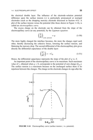 the electrical double layer. The in¯uence of the electrode±solution potential
difference upon the surface tension (g) is particularly pronounced at nonrigid
electrodes (such as the dropping mercury electrode discussed in Section 4-5). A
plot of the surface tension versus the potential (like those shown in Figure 1-14), is
called an electrocapillary curve.
The excess charge on the electrode can be obtained from the slope of the
electrocapillary curve (at any potential), by the Lippman equation:
@g
@E
 
const: pressure
ˆ q …1-50†
The more highly charged the interface becomes, the more the charges repel each
other, thereby decreasing the cohesive forces, lowering the surface tension, and
¯attening the mercury drop. The second differential of the electrocapillary plot gives
directly the differential capacitance of the double layer:
@2
g
@E2
 
ˆ ÀCdl …1-51†
Hence, the differential capacitance represents the slope of the plot of q vs. E.
An important point of the electrocapillary curve is its maximum. Such maximum
value of g, obtained when q ˆ 0, corresponds to the potential of zero charge (Epzc).
The surface tension is a maximum because on the uncharged surface there is no
repulsion between like charges. The charge on the electrode changes its sign after the
FIGURE 1-14 Electrocapillary curve (surface tension g vs. potential).
1-4 ELECTROCAPILLARY EFFECT 23
 